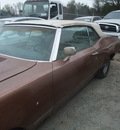 1971 buick skylark