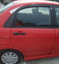 suzuki aerio