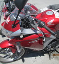 honda cbr250